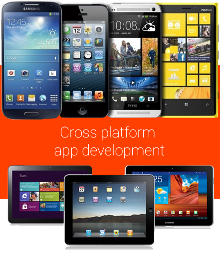 Mobile App Development Services Mobile App Development Services